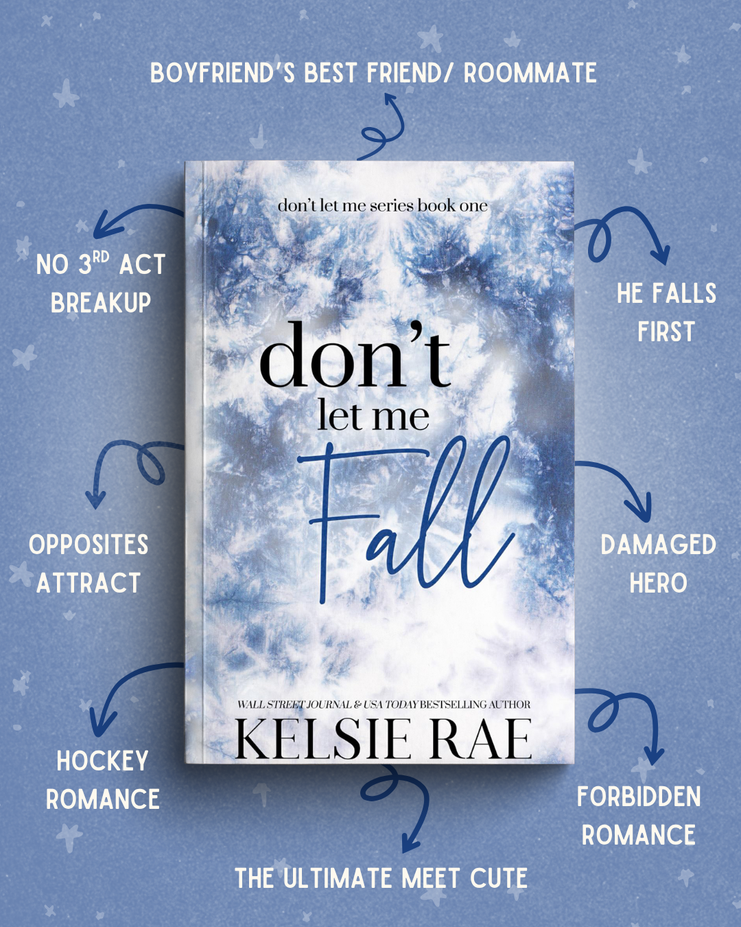 Steamy Hockey Book Bundle: Don't Let Me Series