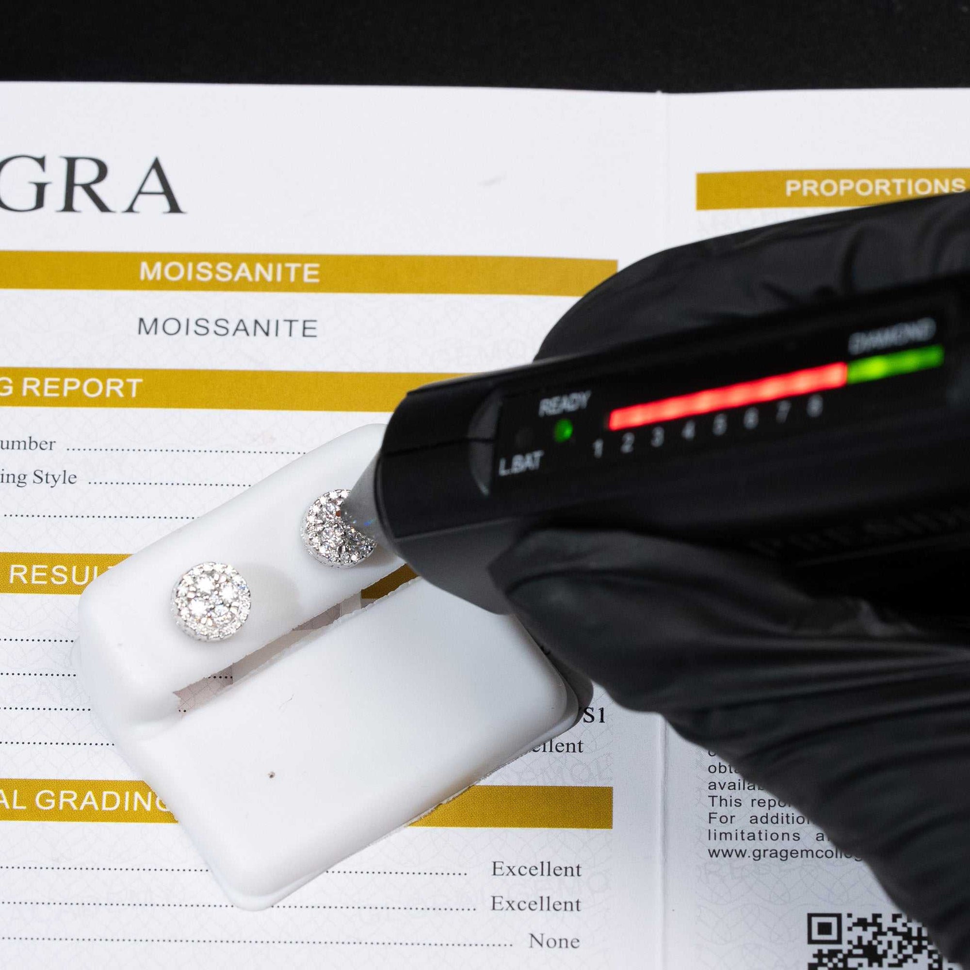 Moissanite Round Stud Earrings 925 Sterling Silver Screw Back