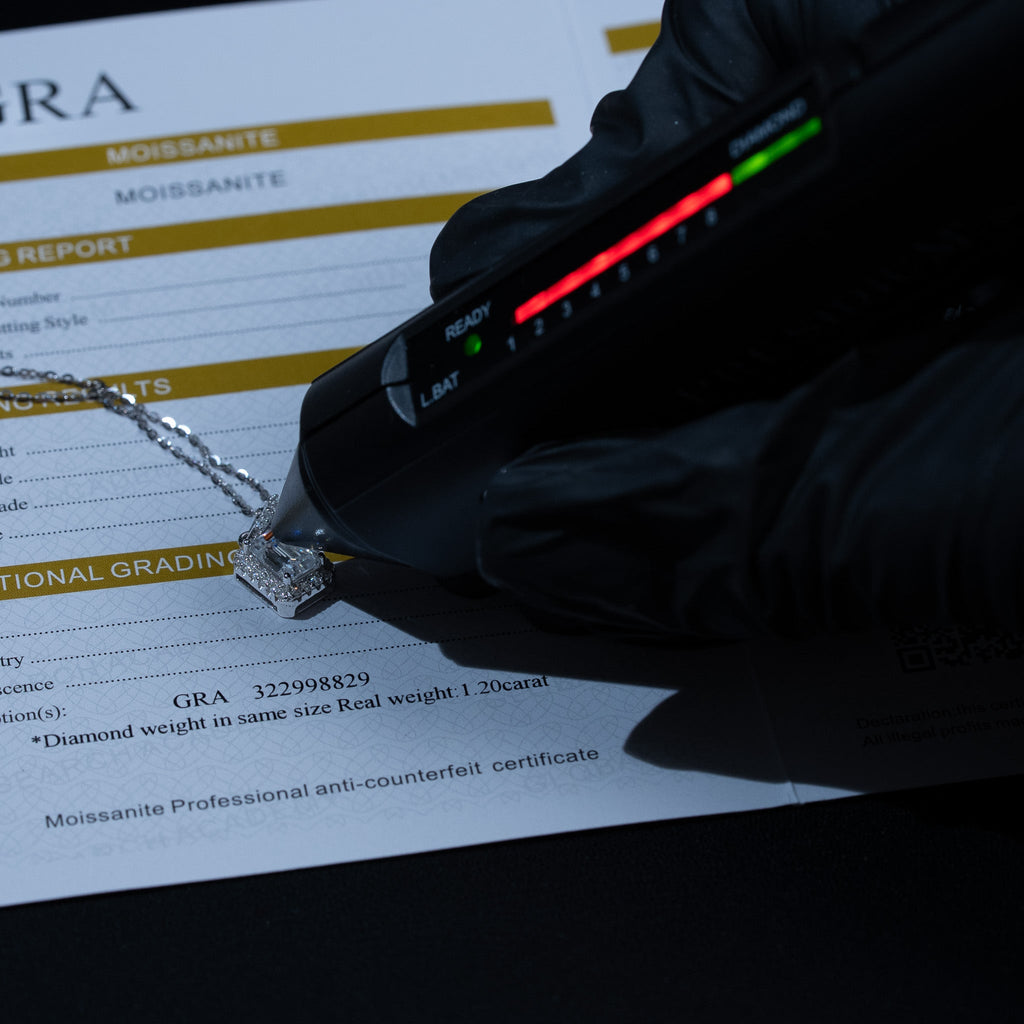 Moissanite 1.2 TCW Emerald Cut Halo Womens Necklace