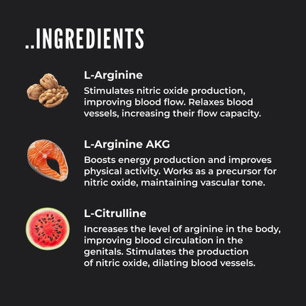 ERECTONINMD L-ARGININE PLUS
