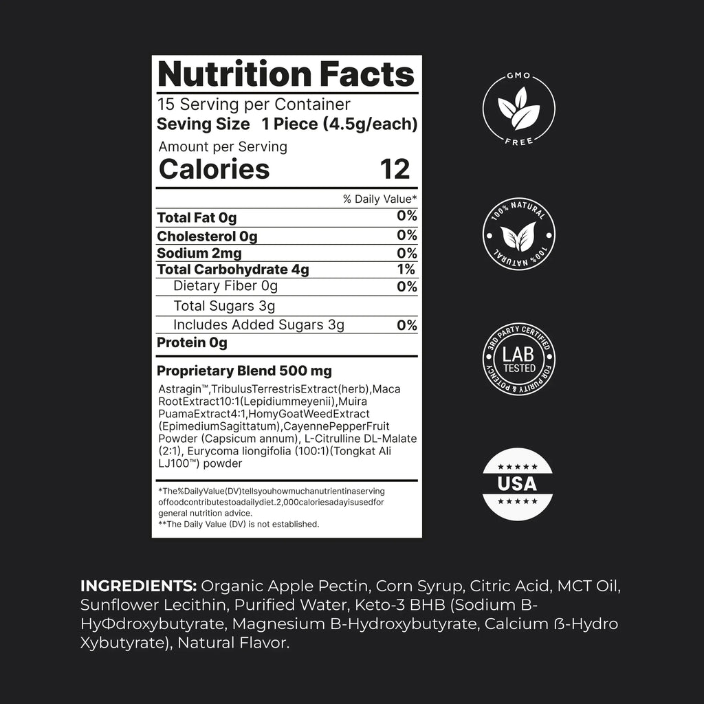 ERECTONINMD Male Enhancement Gummies