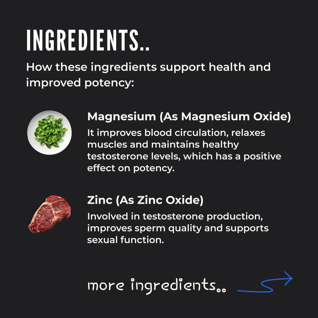 ERECTONINMD Testosterone