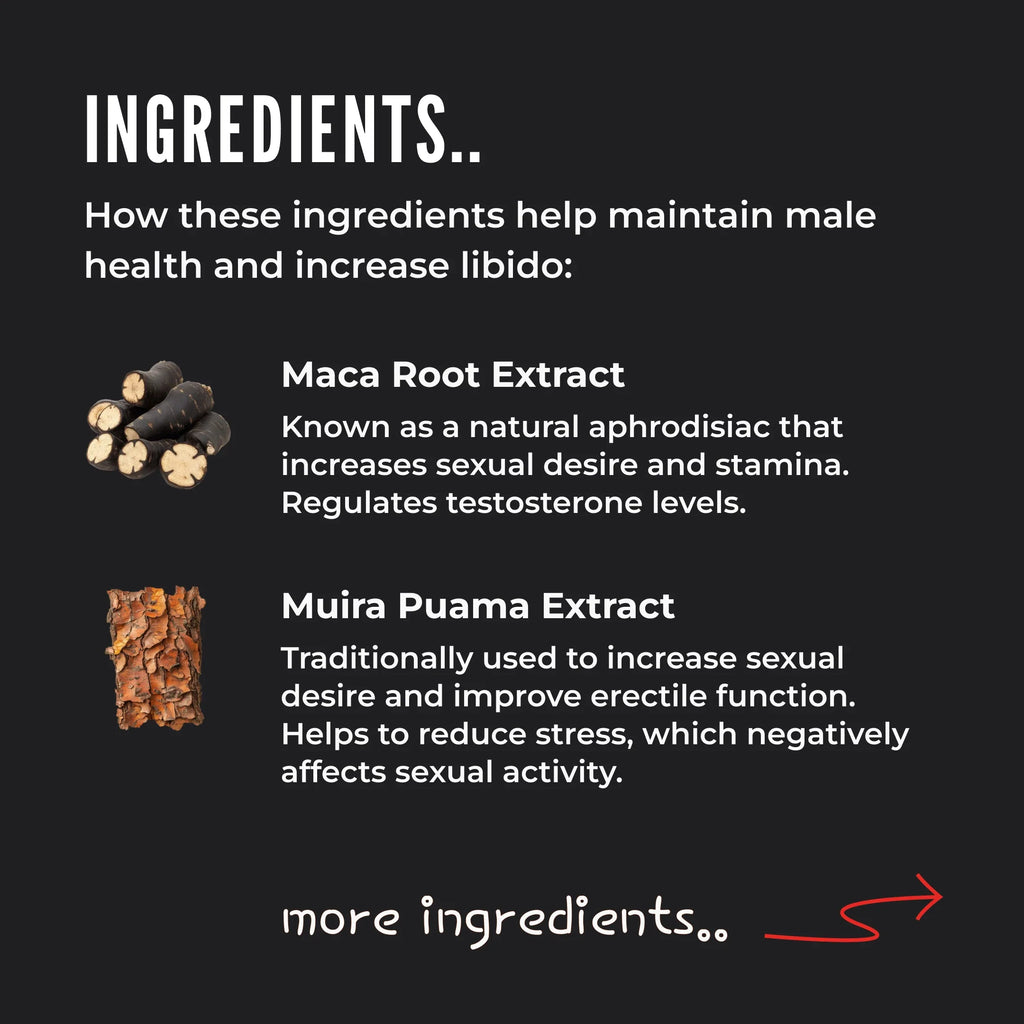 ERECTONINMD Male Enhancement Gummies