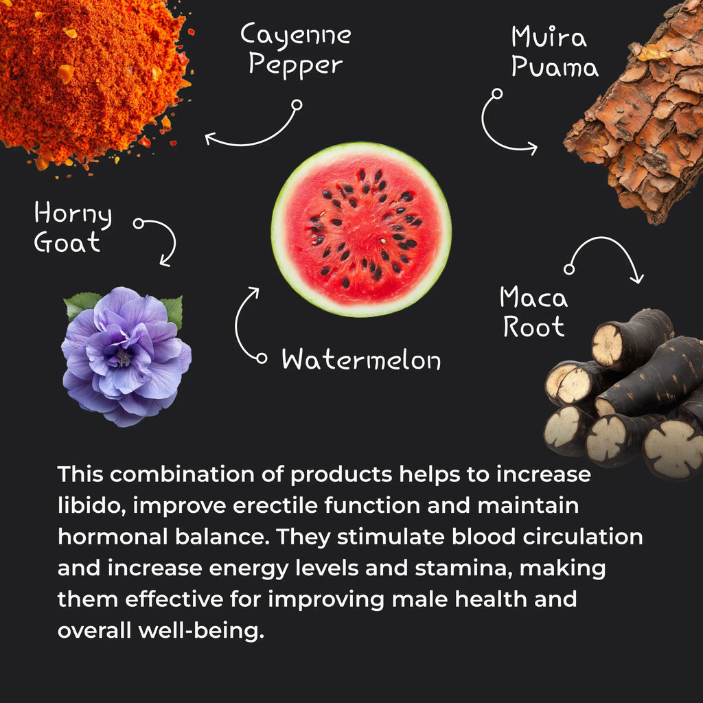 ERECTONINMD Male Enhancement Gummies