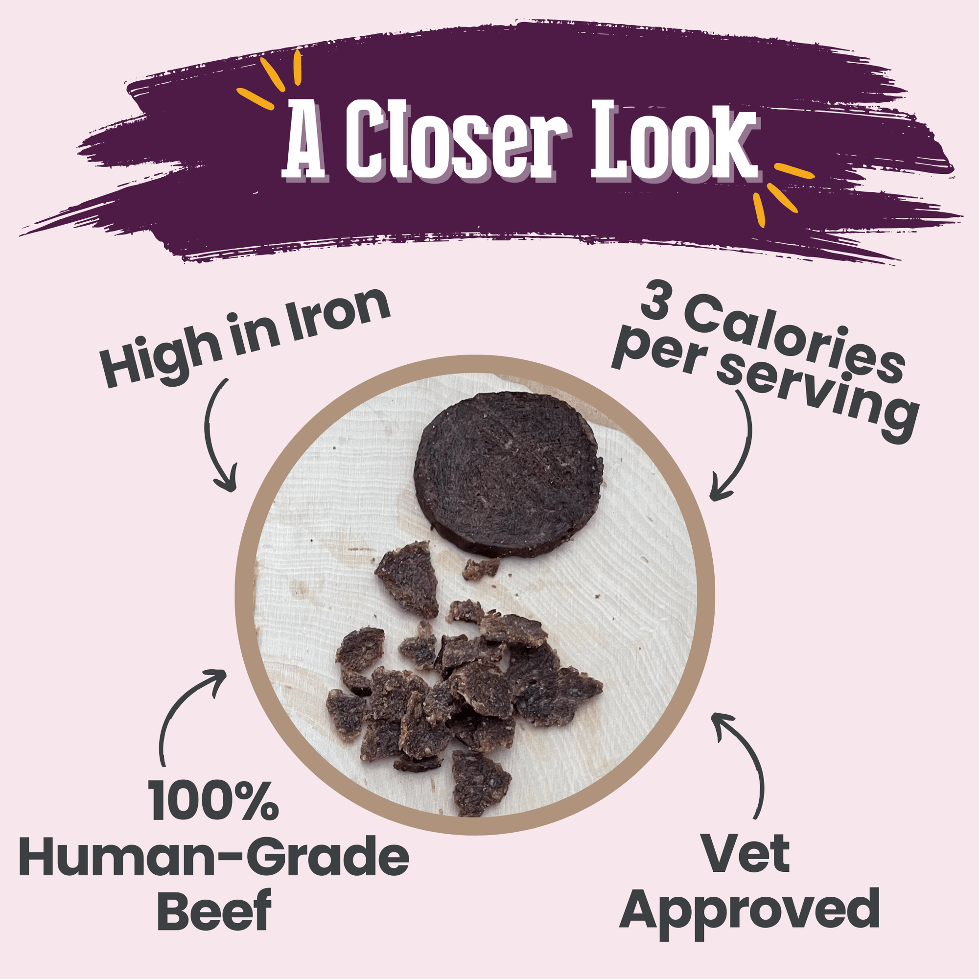 Beef Crumbles Cat Treats | High Protein Treats for Cats