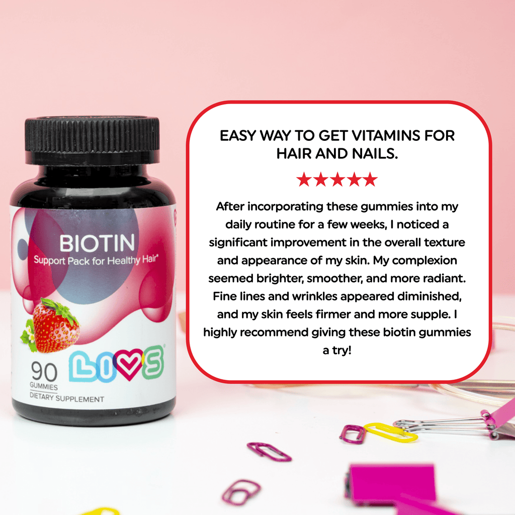 Biotin (10,000 mcg)