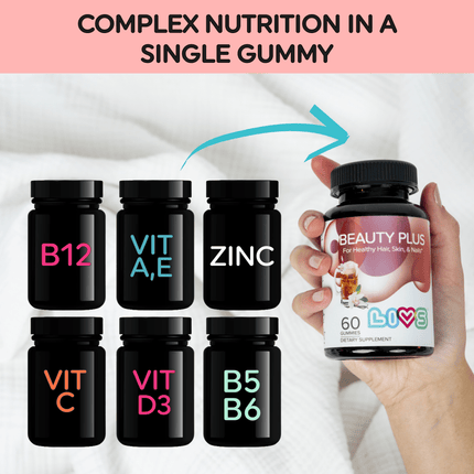 Beauty Plus (hair, skin, & nails)
