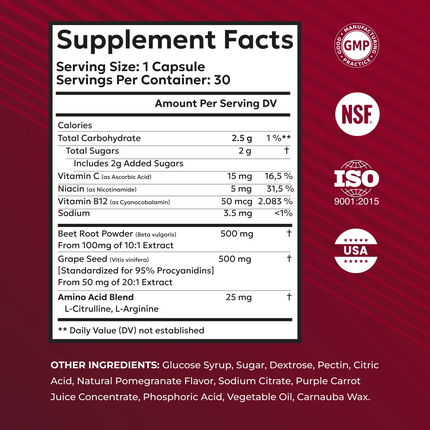 CardioNEX Beet Root +