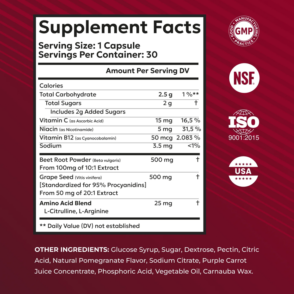 CardioNEX Beet Root +