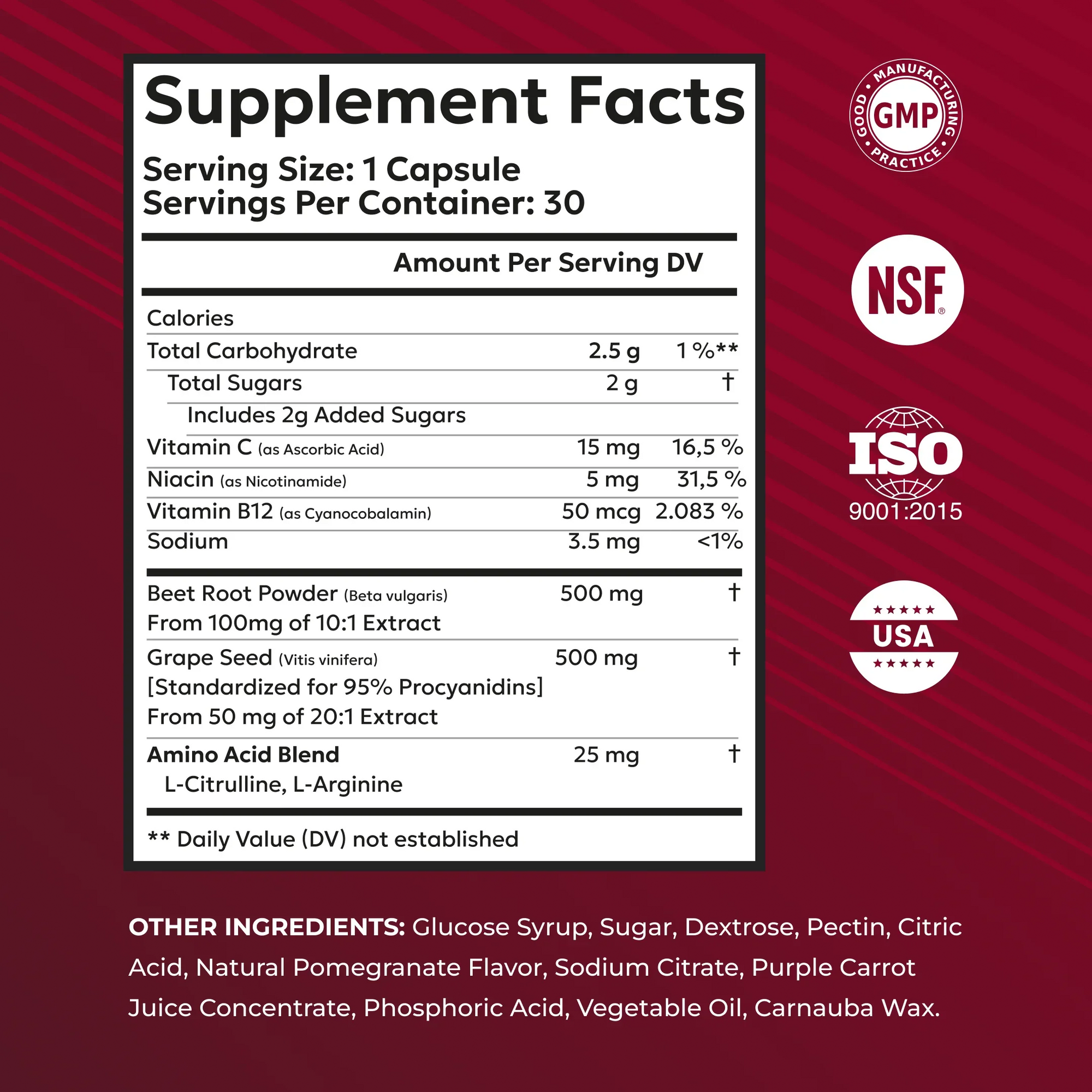 CardioNEX Beet Root +