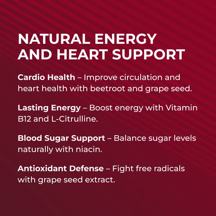 CardioNEX Beet Root +