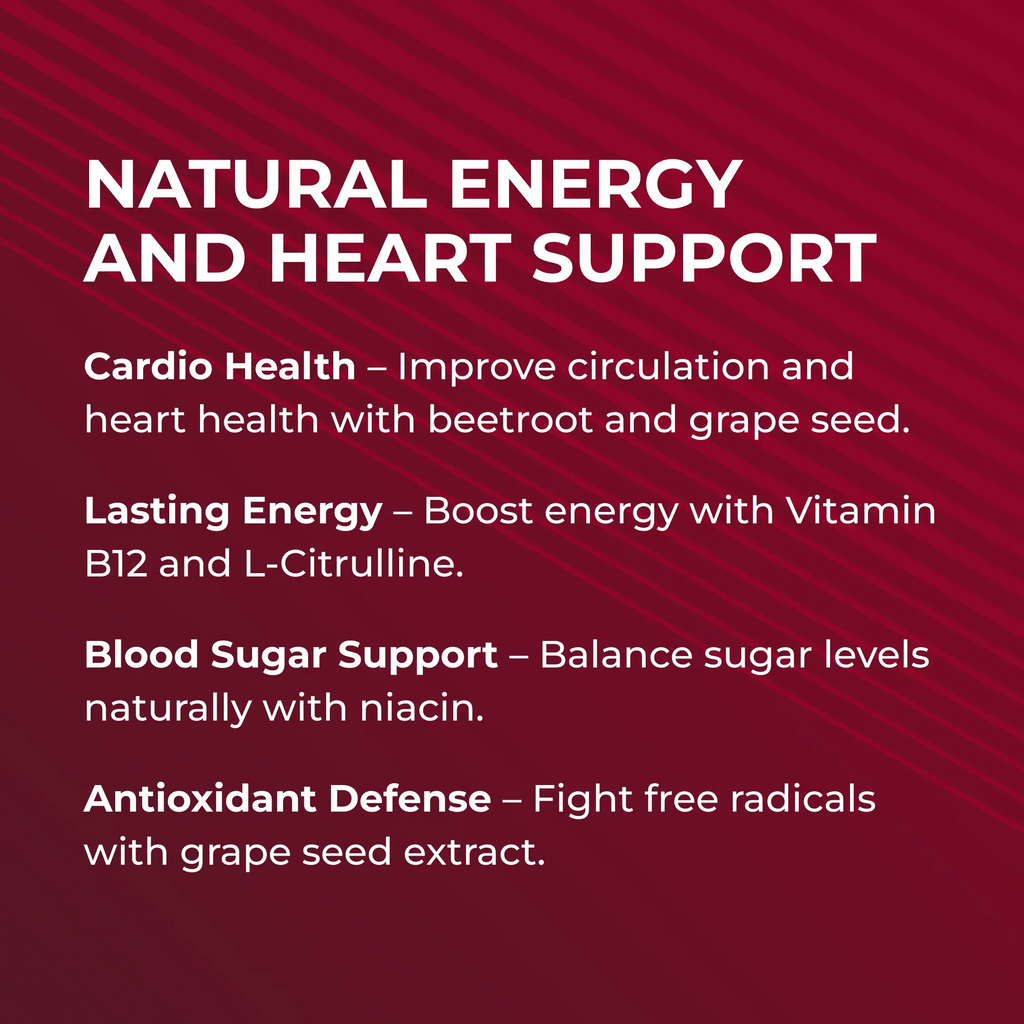CardioNEX Beet Root +