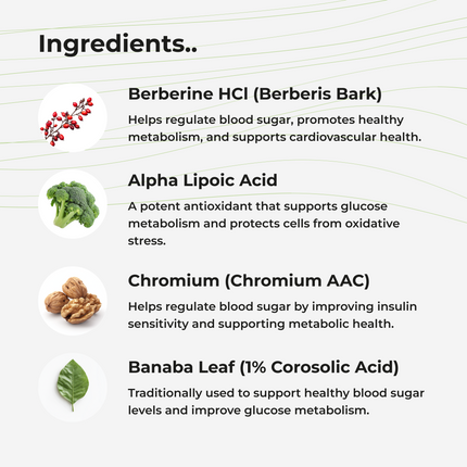 Glyco Forte Blood Pressure