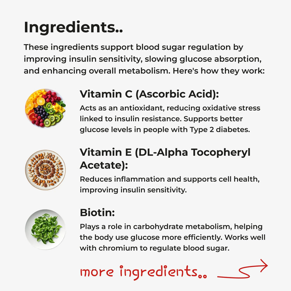CardioNEX Glucose Management