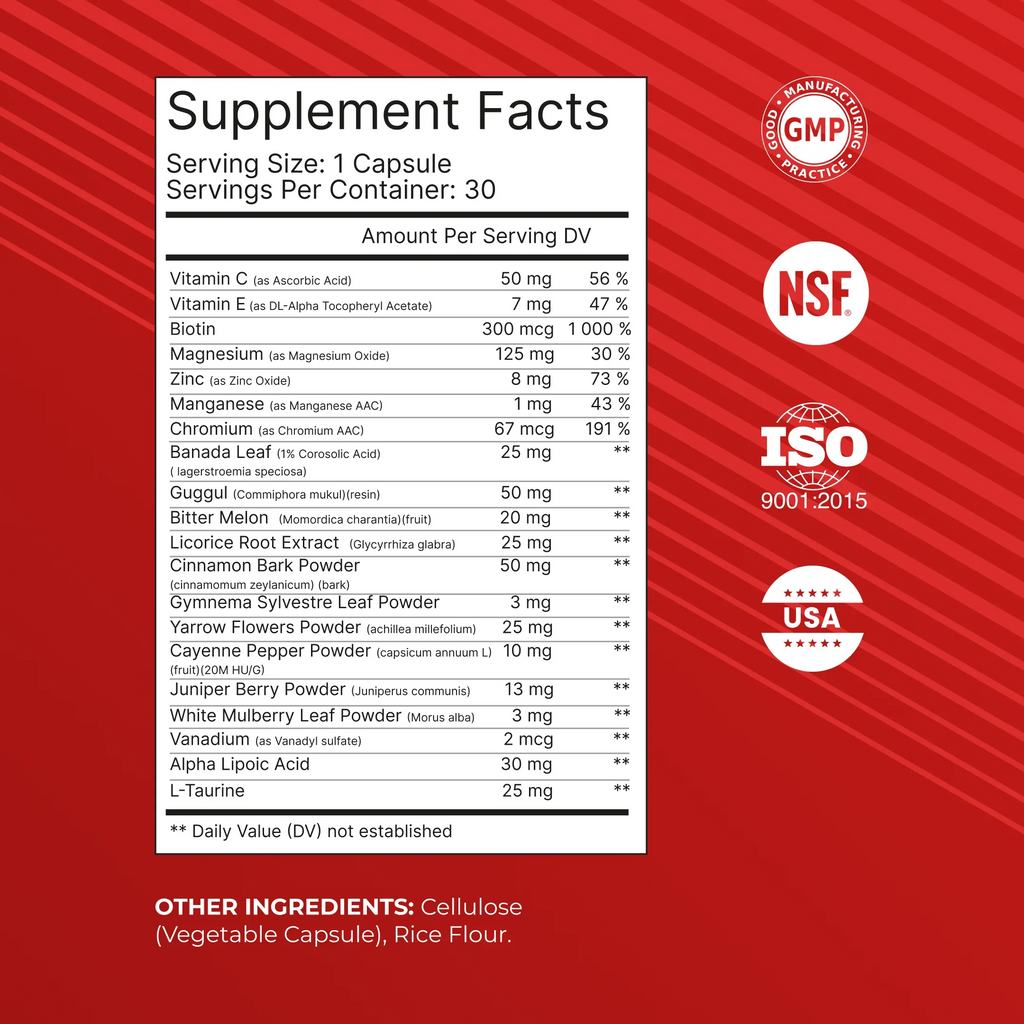 CardioNEX Glucose Management