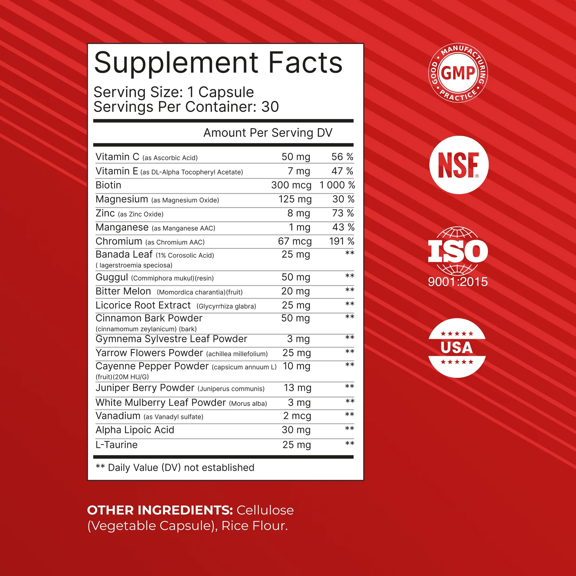 CardioNEX Glucose Management