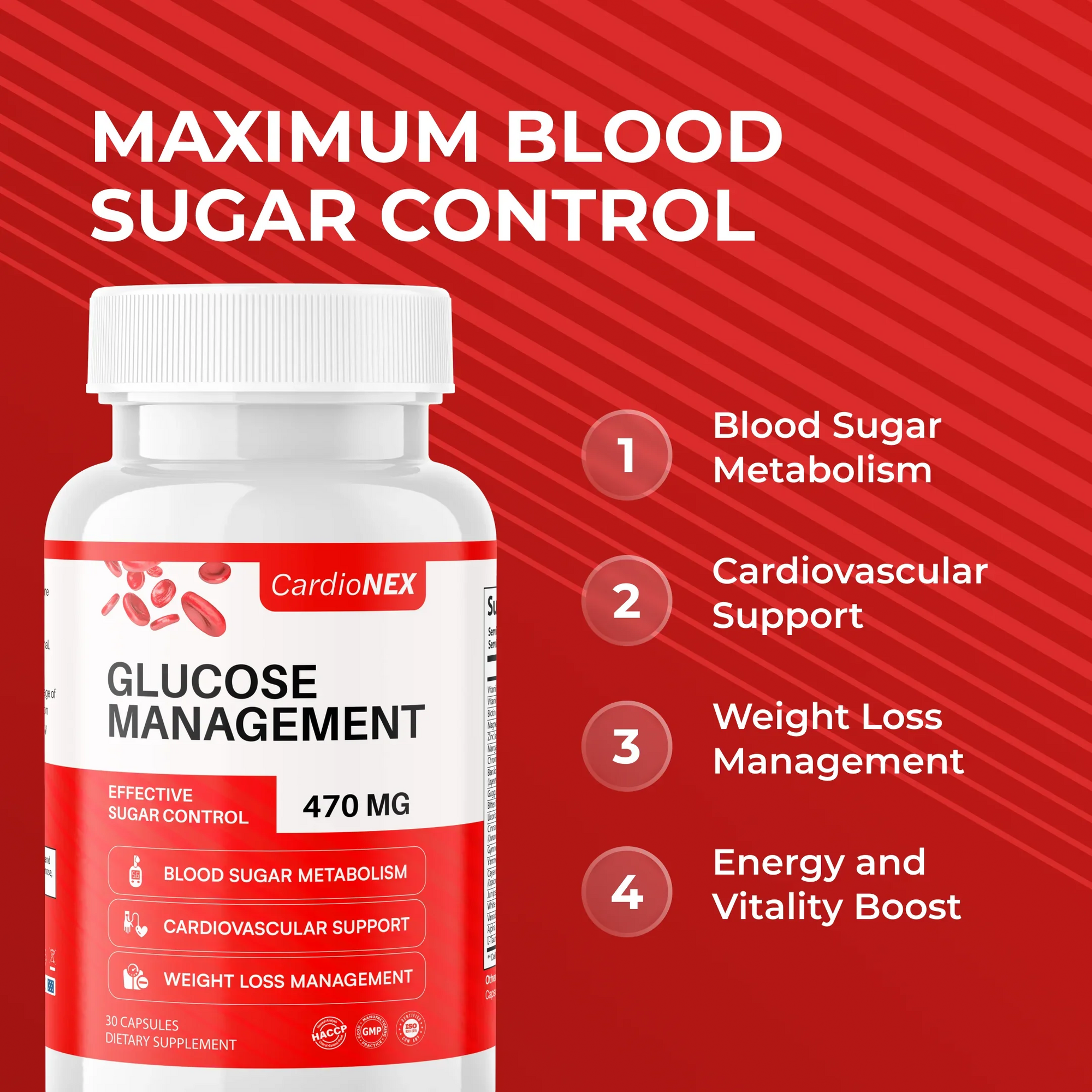 CardioNEX Glucose Management