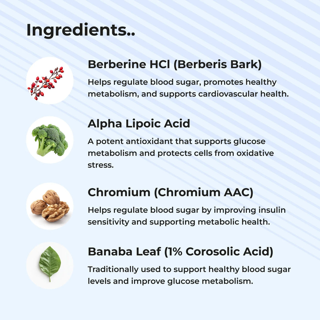 CardioNEX Blood Pressure