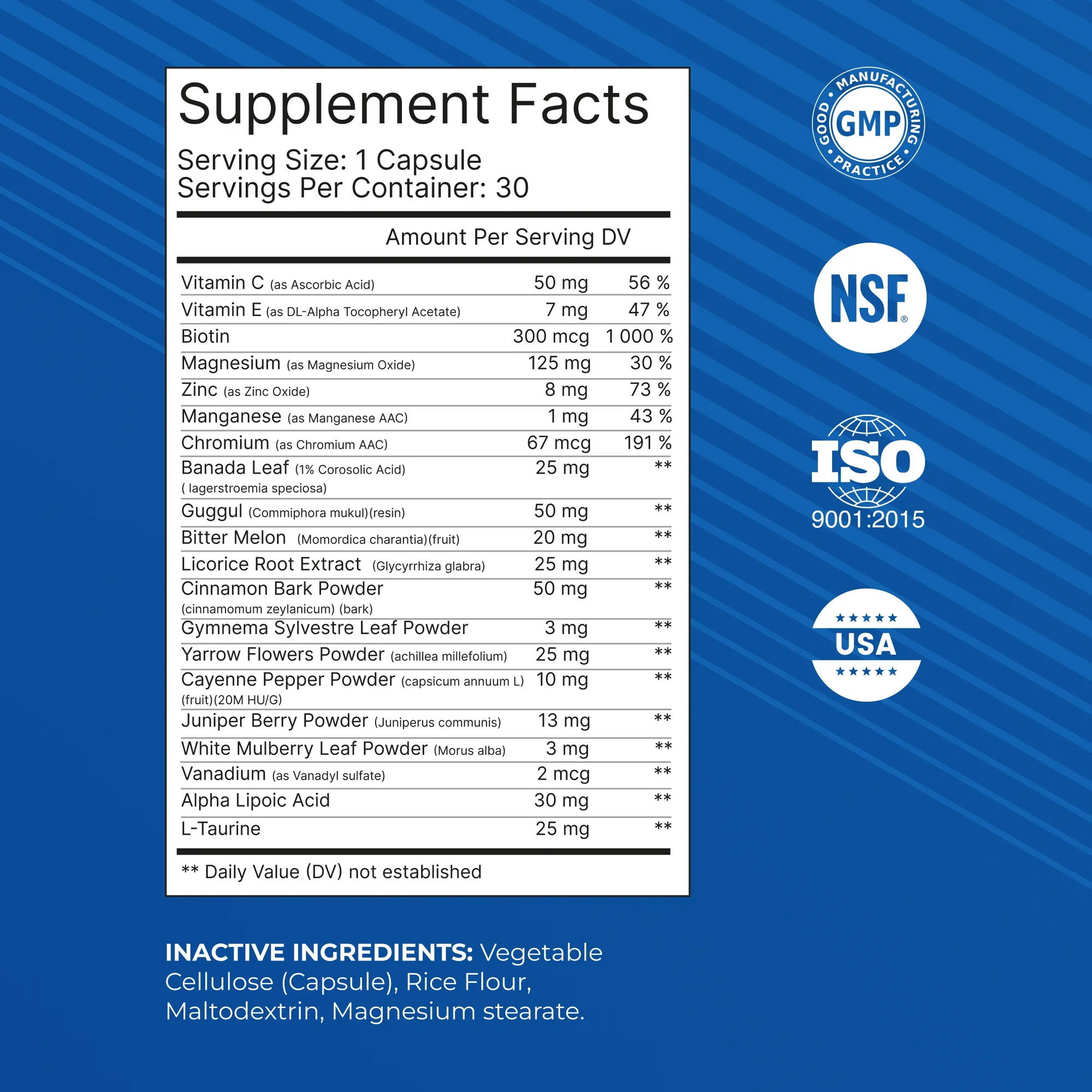 CardioNEX Blood Pressure