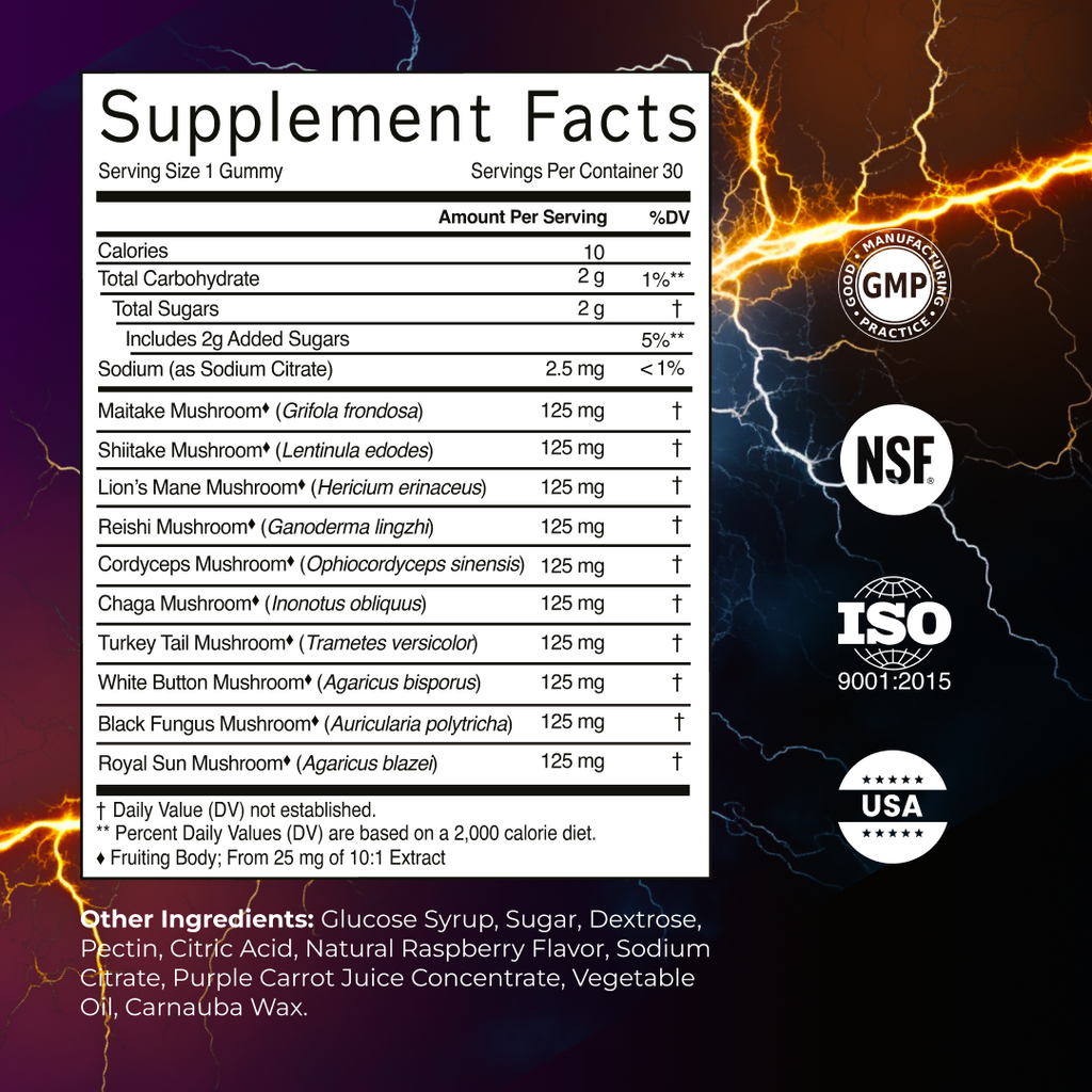 Mushroom X10 by RevitMe