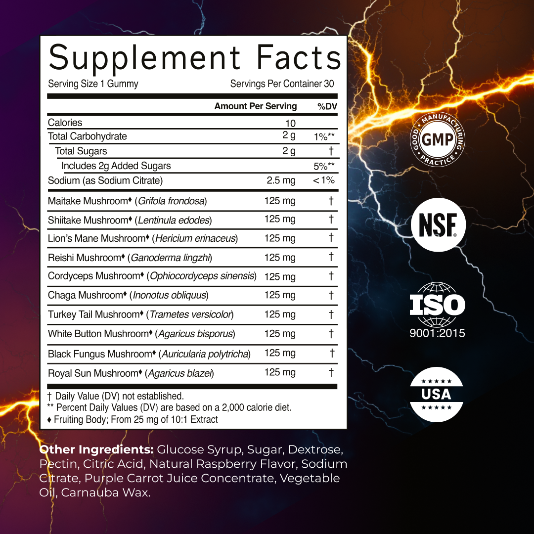 Mushroom X10 by RevitMe