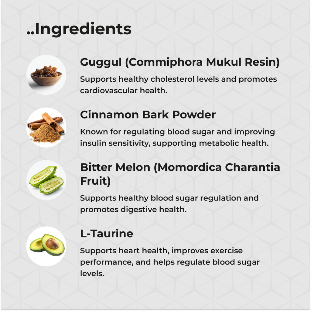 Blood Guard Health by RevitMe