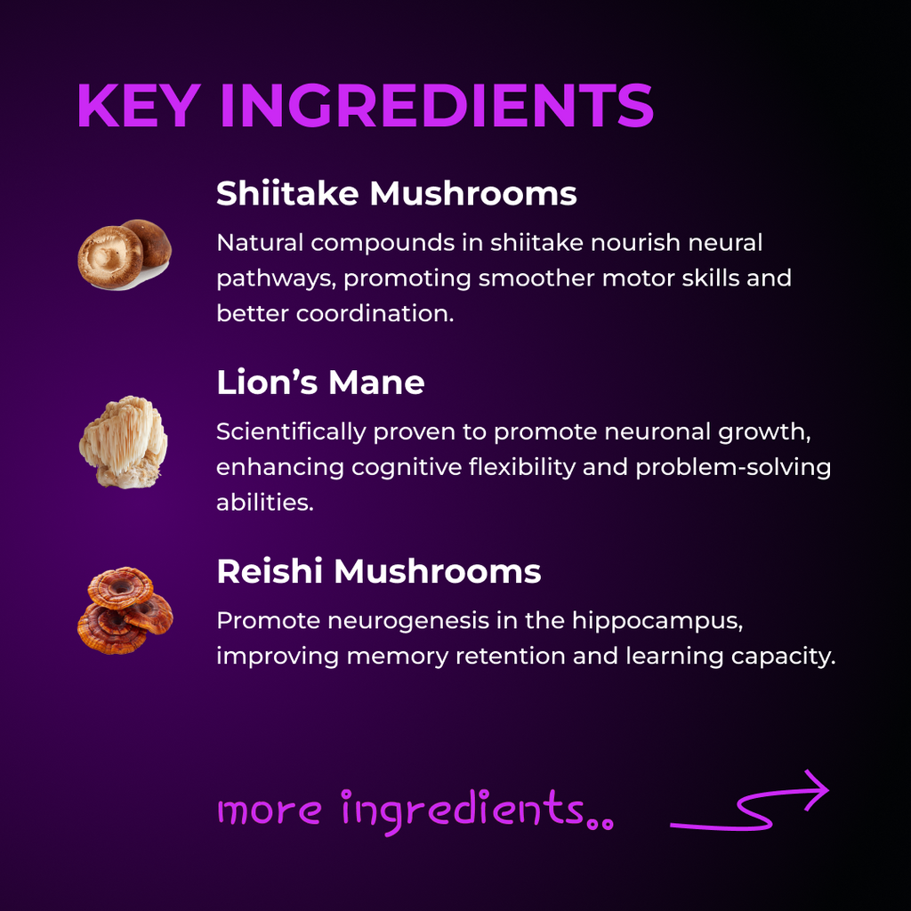 Mushroom X10 by RevitMe