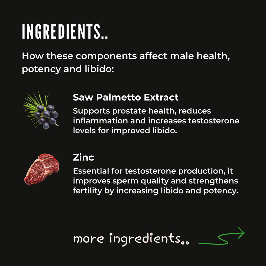 Night Gum Prostate Max Support