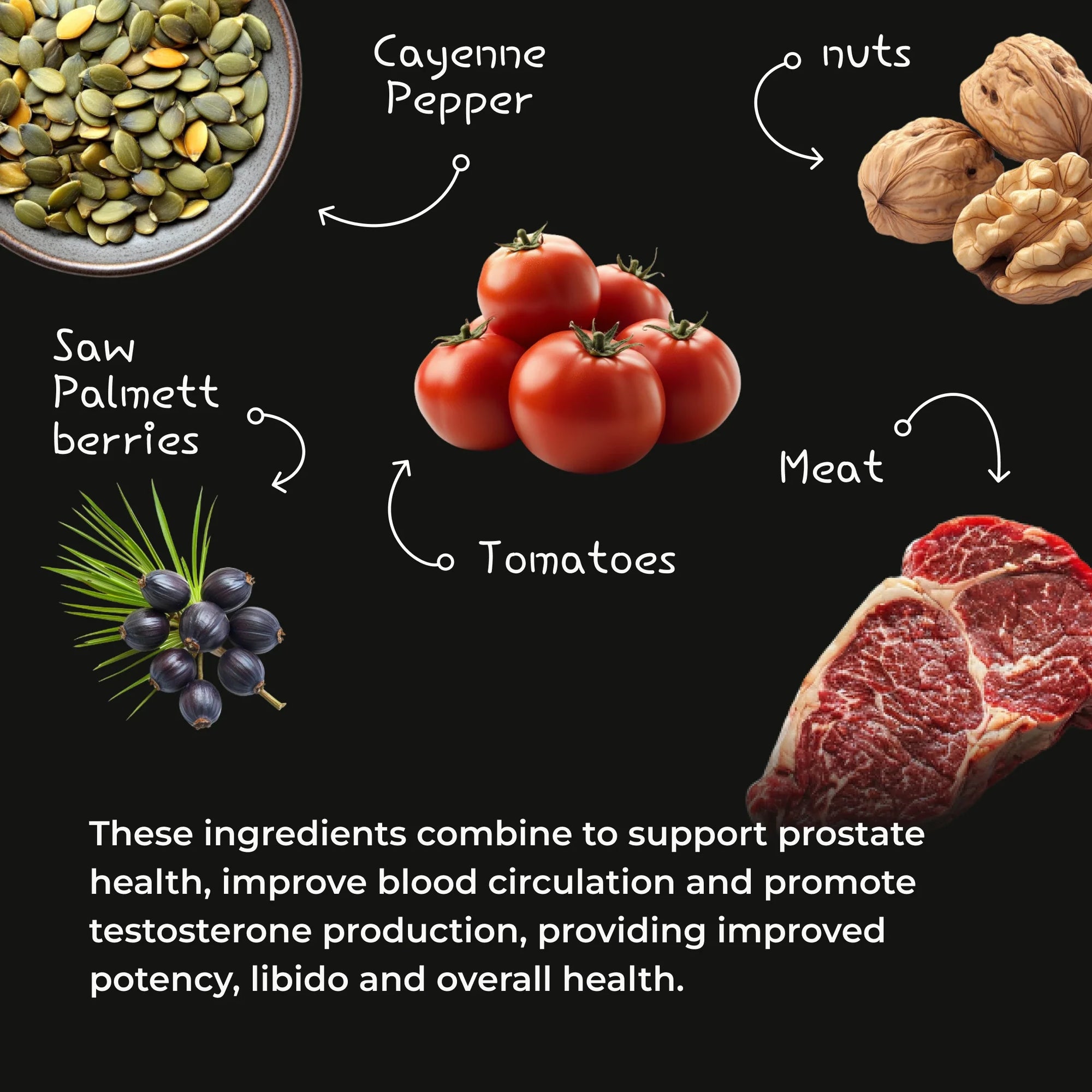 Night Gum Prostate Max Support