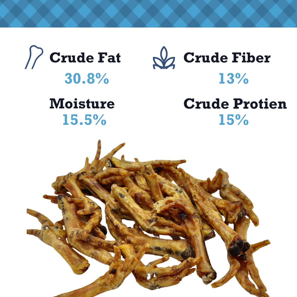 Country Living All-Natural Chicken Feet Dog Treats, Crunchy  Snacks for Joint Support – (20-Pack)