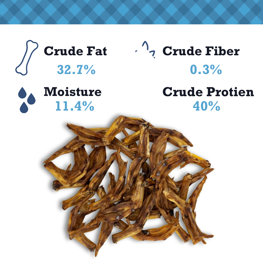 Country Living All-Natural Duck Feet Dog Treats – Crunchy, Long-Lasting Chews – (20-Pack)