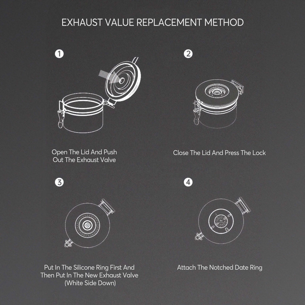 Airtight Coffee Bean Storage Canister