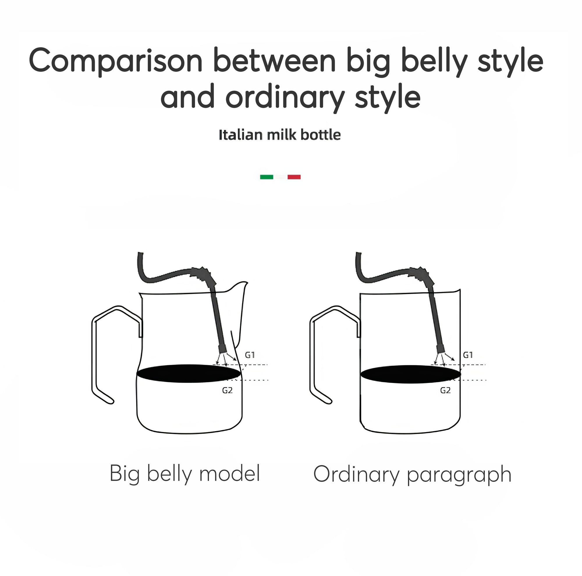 Non-Stick Latte Art Milk Pitcher for Cappuccino