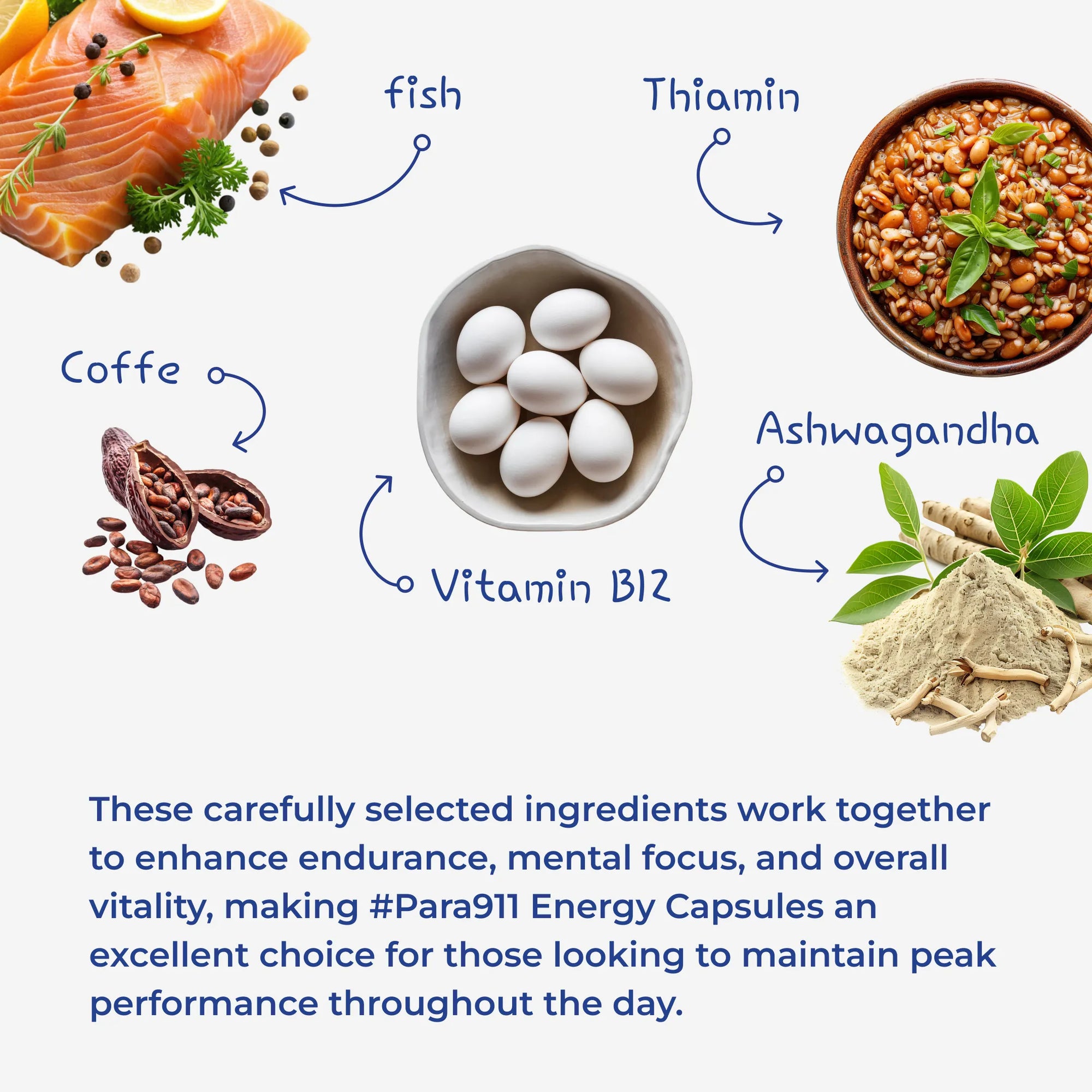Para911 Energy Capsules