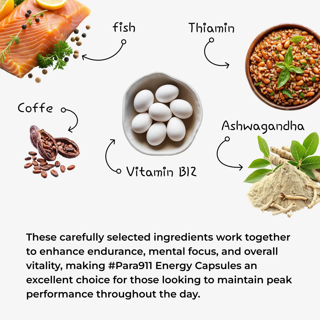 Clarexin Energy Capsules