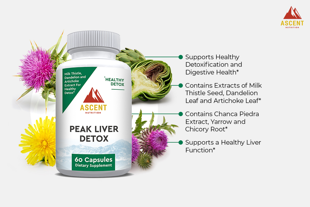 Peak Liver Detox, 60 Capsules, 512 mg