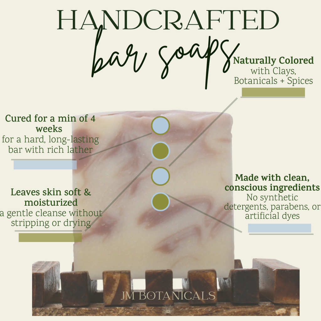 Eucalyptus + Mint  Handcrafted Soap