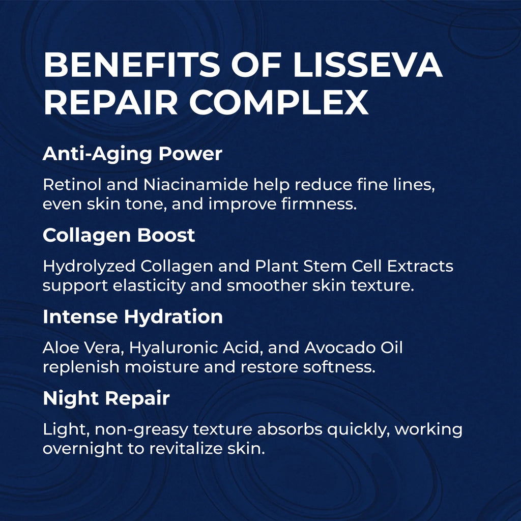 Lisseva Collagen & Retinol Repair Complex