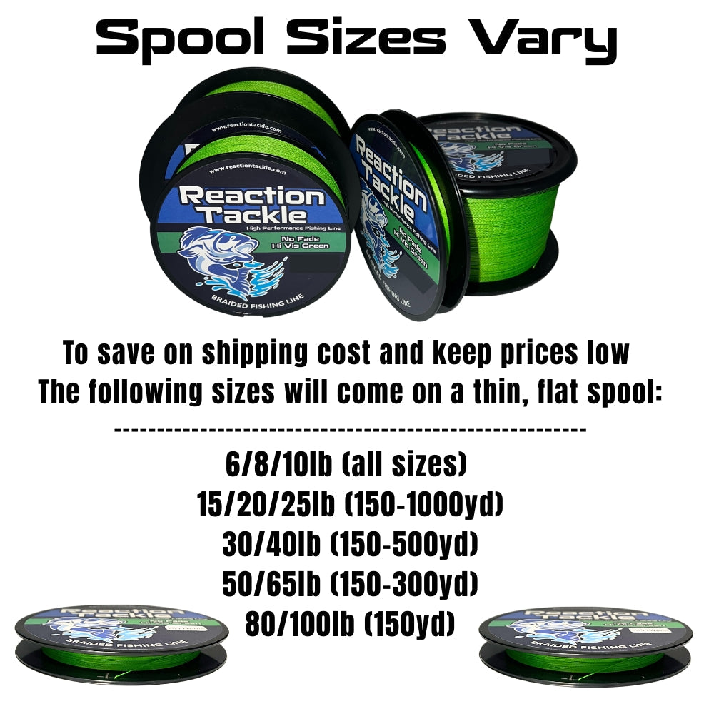 Reaction Tackle X8 Braided Fishing Line - Green Camo 8 Strand