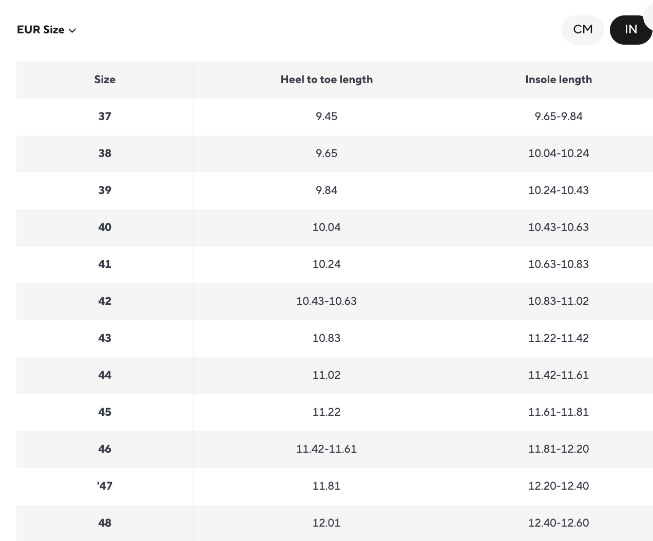 SUADEX Indestructible Steel Toe Shoes Comfortable Lightweight Work Safety Sneakers