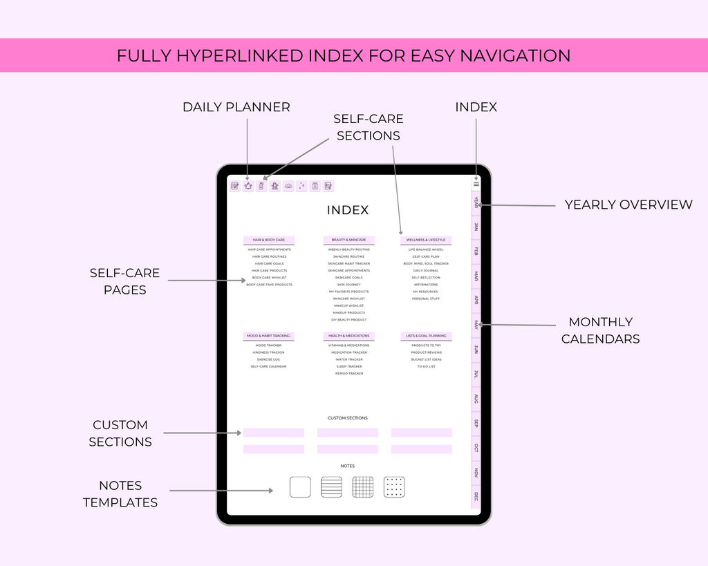 Self-Care Digital Planner