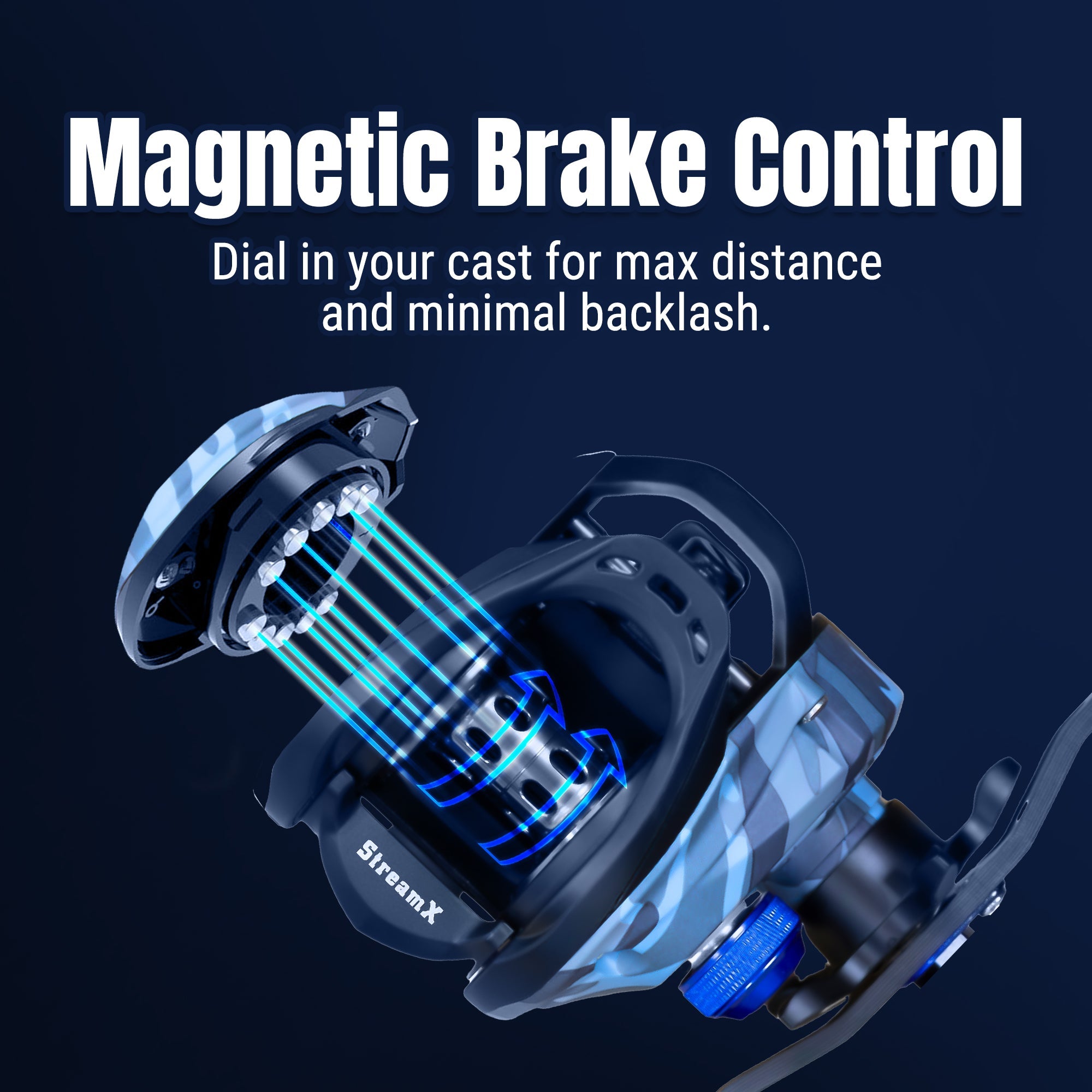 Reaction Tackle Baitcasting Fishing Reel- StreamX Edition- 7.5:1 gear ratio - NEW