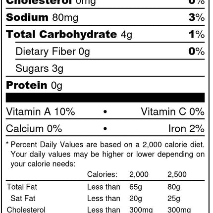 Suga-n-Spice BBQ Sauce