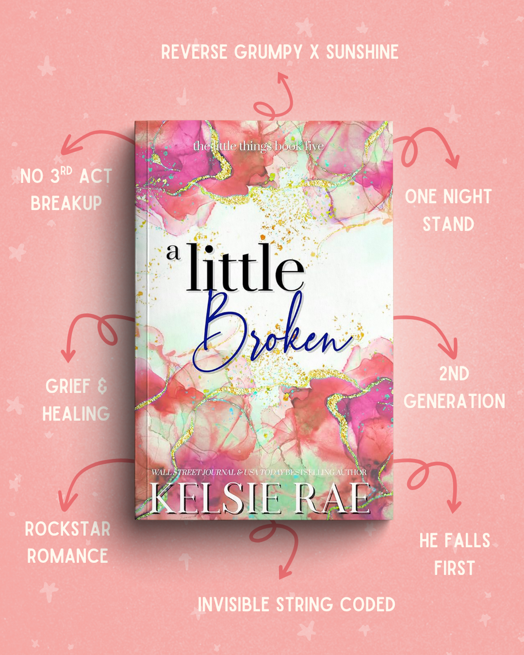 Steamy Hockey Romance - Little Things Paperback Bundle