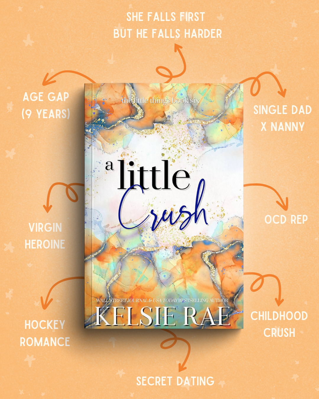 Steamy Hockey Romance - Little Things Paperback Bundle