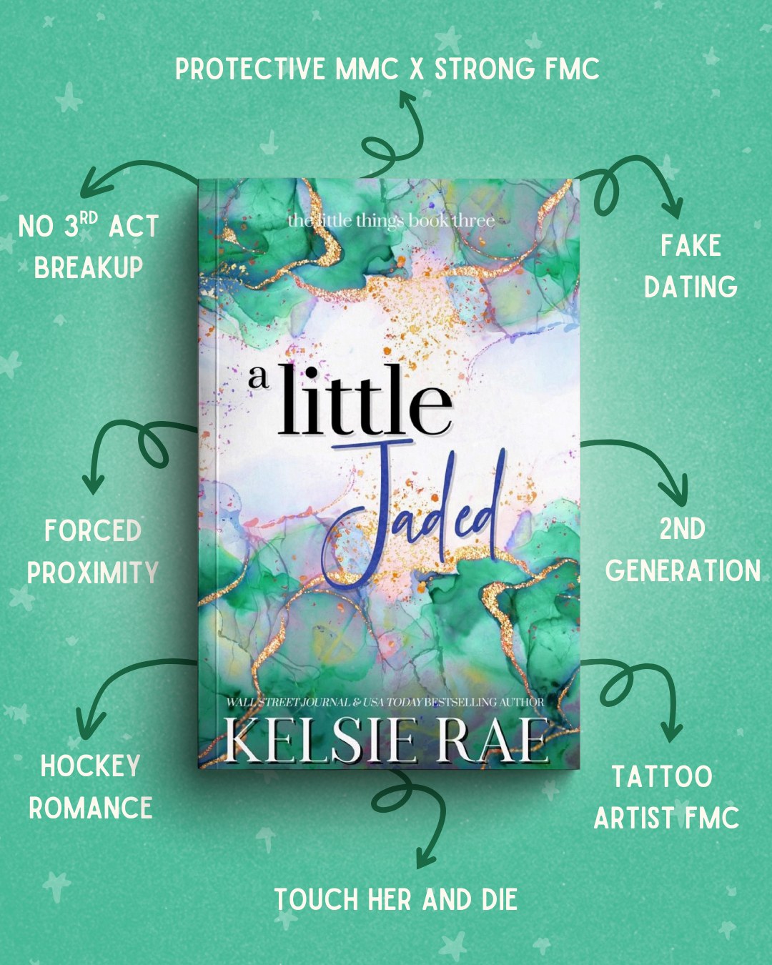 Steamy Hockey Romance - Little Things Paperback Bundle