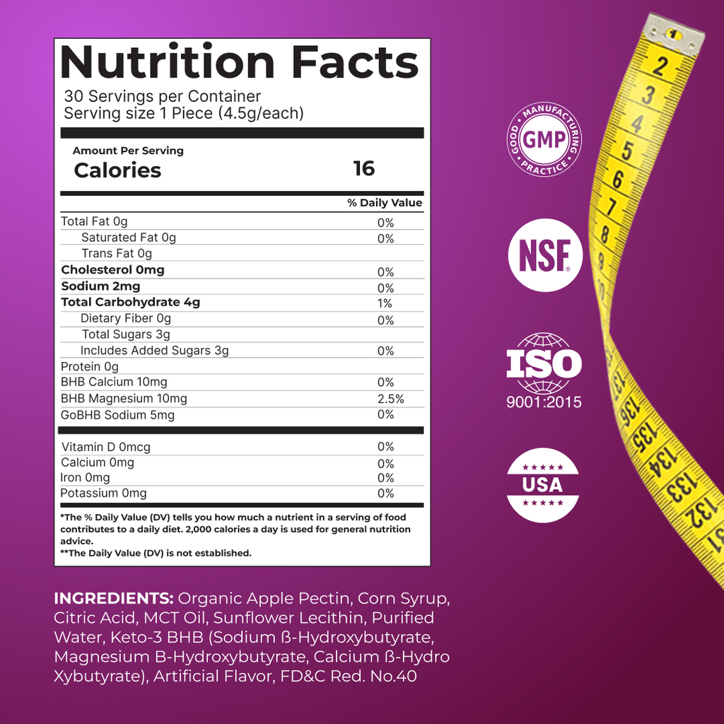 Keto BHB Gummies by Revitme