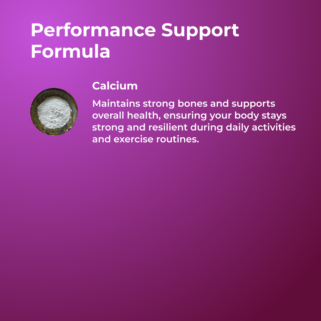 Keto BHB Gummies by Revitme