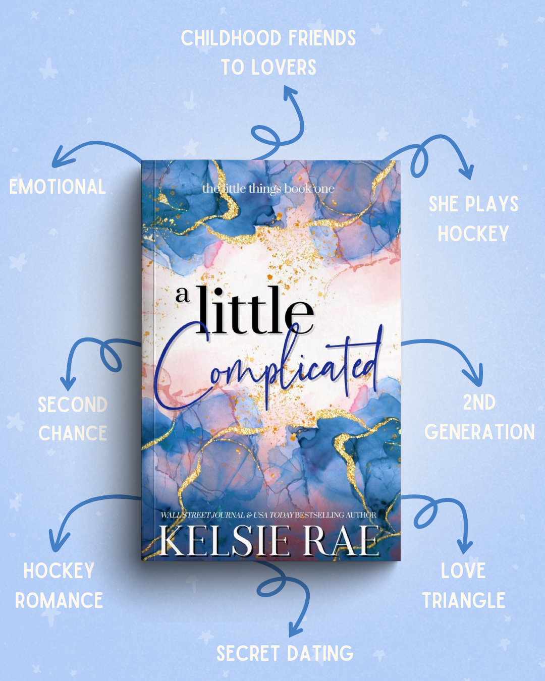 Steamy Hockey Romance - Little Things Paperback Bundle