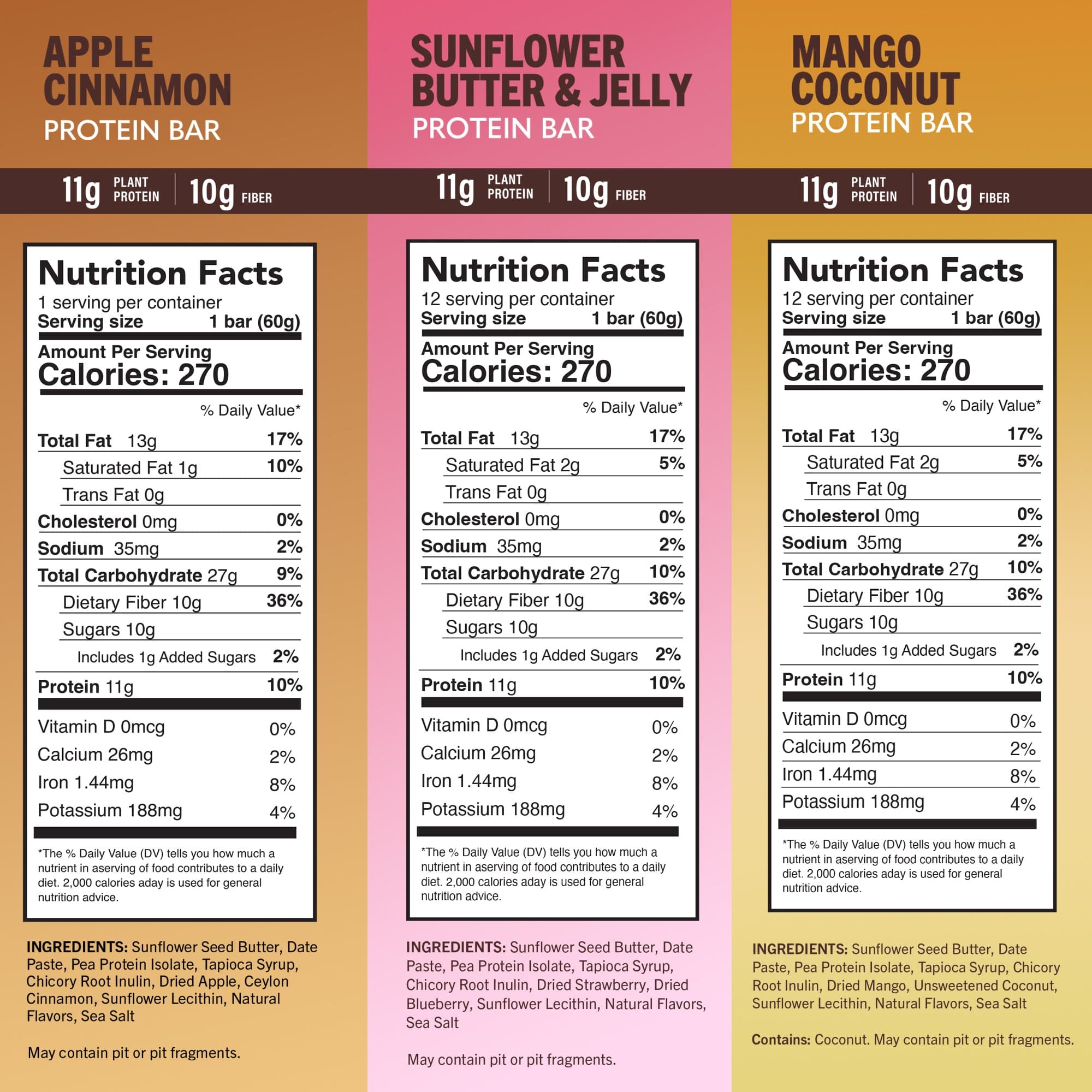 High Protein Bars Starter Pack